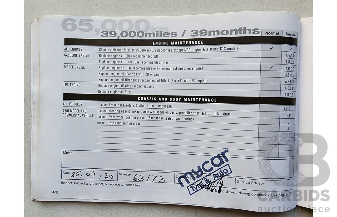 10/2013 Nissan Dualis +2 ST (4x2) J10 MY13 4d Wagon Red 2.0L