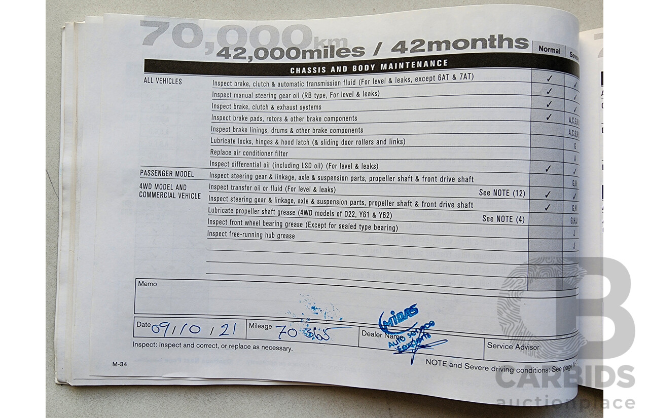 10/2013 Nissan Dualis +2 ST (4x2) J10 MY13 4d Wagon Red 2.0L