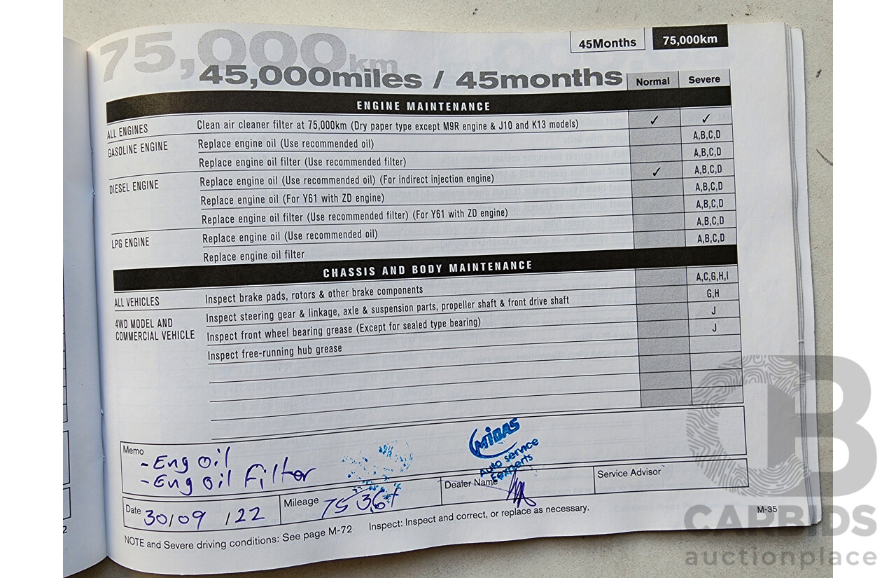 10/2013 Nissan Dualis +2 ST (4x2) J10 MY13 4d Wagon Red 2.0L