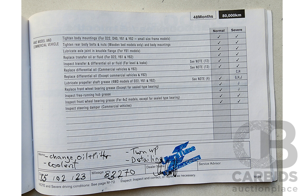 10/2013 Nissan Dualis +2 ST (4x2) J10 MY13 4d Wagon Red 2.0L