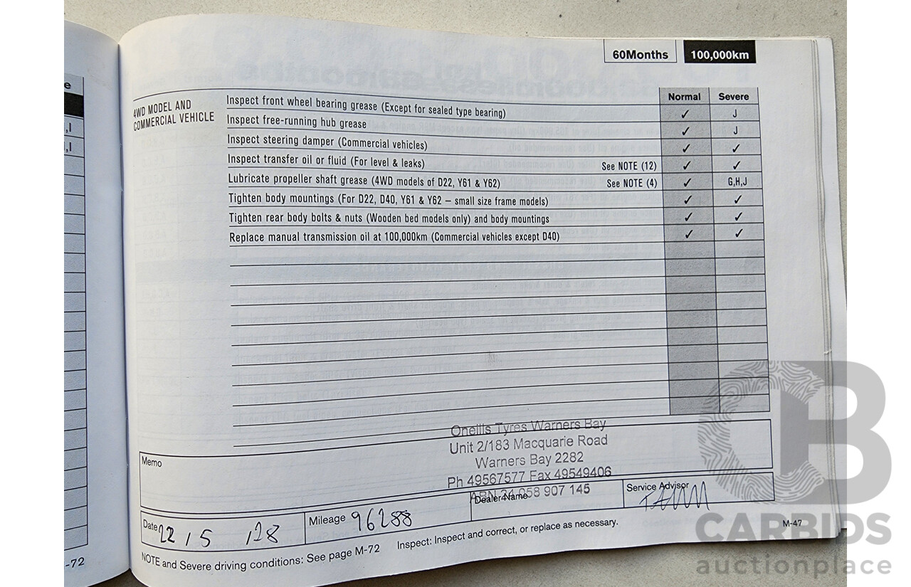 10/2013 Nissan Dualis +2 ST (4x2) J10 MY13 4d Wagon Red 2.0L