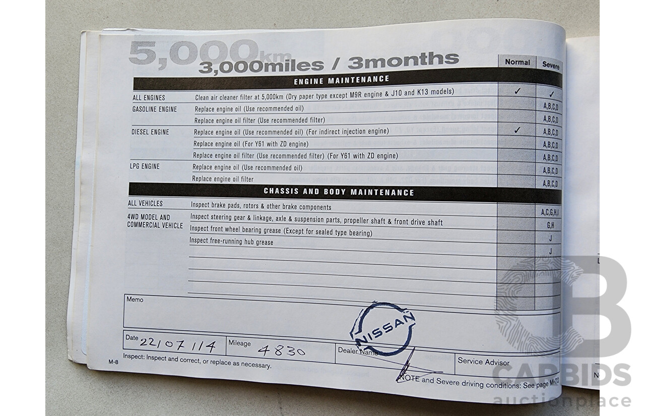 10/2013 Nissan Dualis +2 ST (4x2) J10 MY13 4d Wagon Red 2.0L