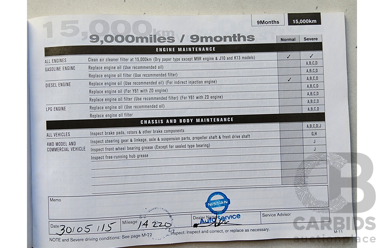 10/2013 Nissan Dualis +2 ST (4x2) J10 MY13 4d Wagon Red 2.0L