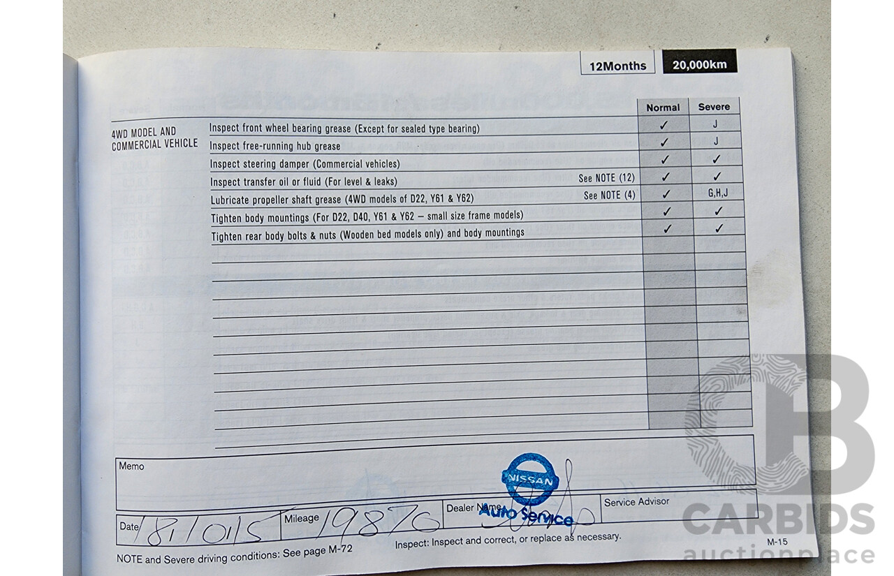 10/2013 Nissan Dualis +2 ST (4x2) J10 MY13 4d Wagon Red 2.0L