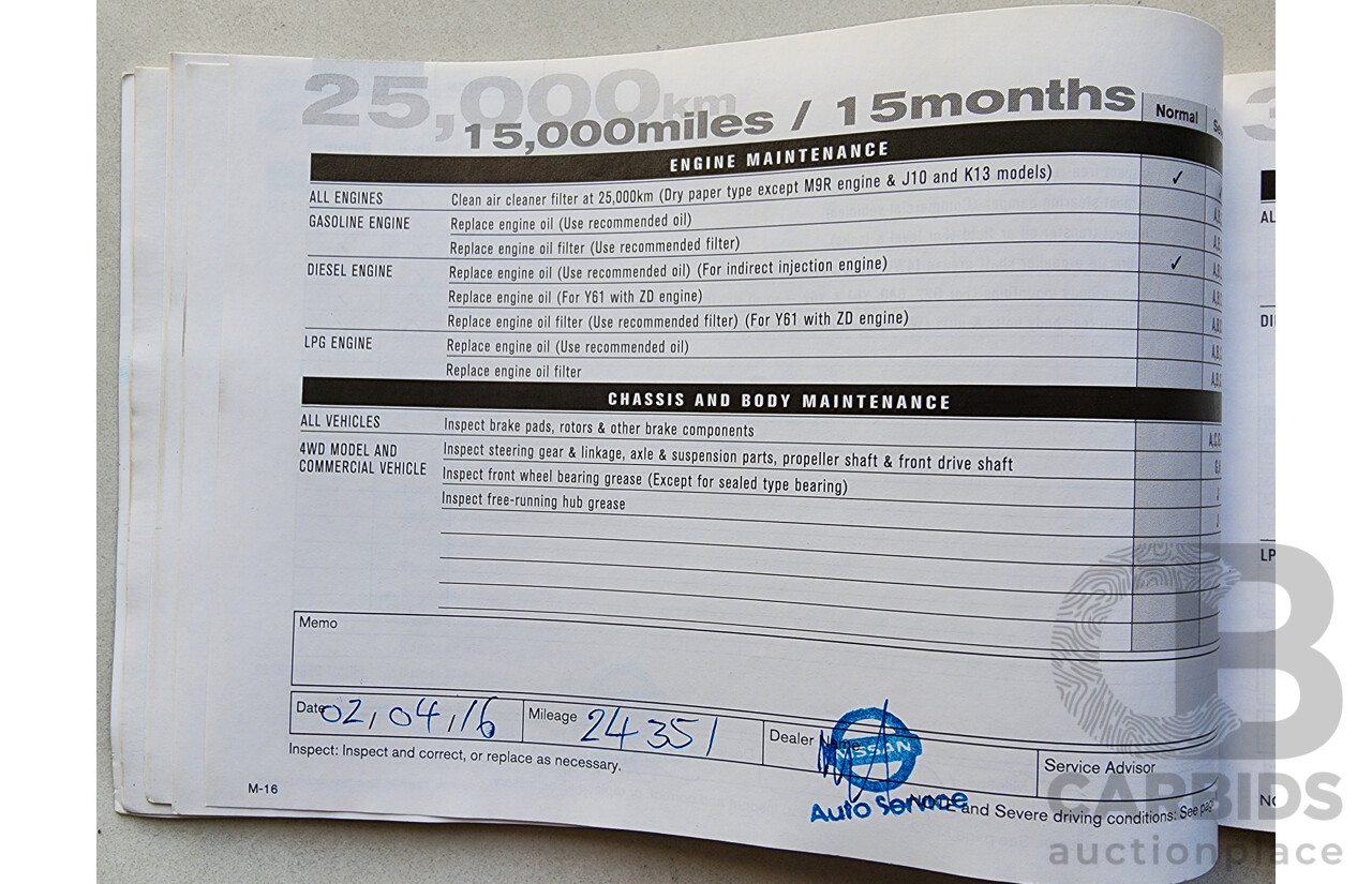 10/2013 Nissan Dualis +2 ST (4x2) J10 MY13 4d Wagon Red 2.0L