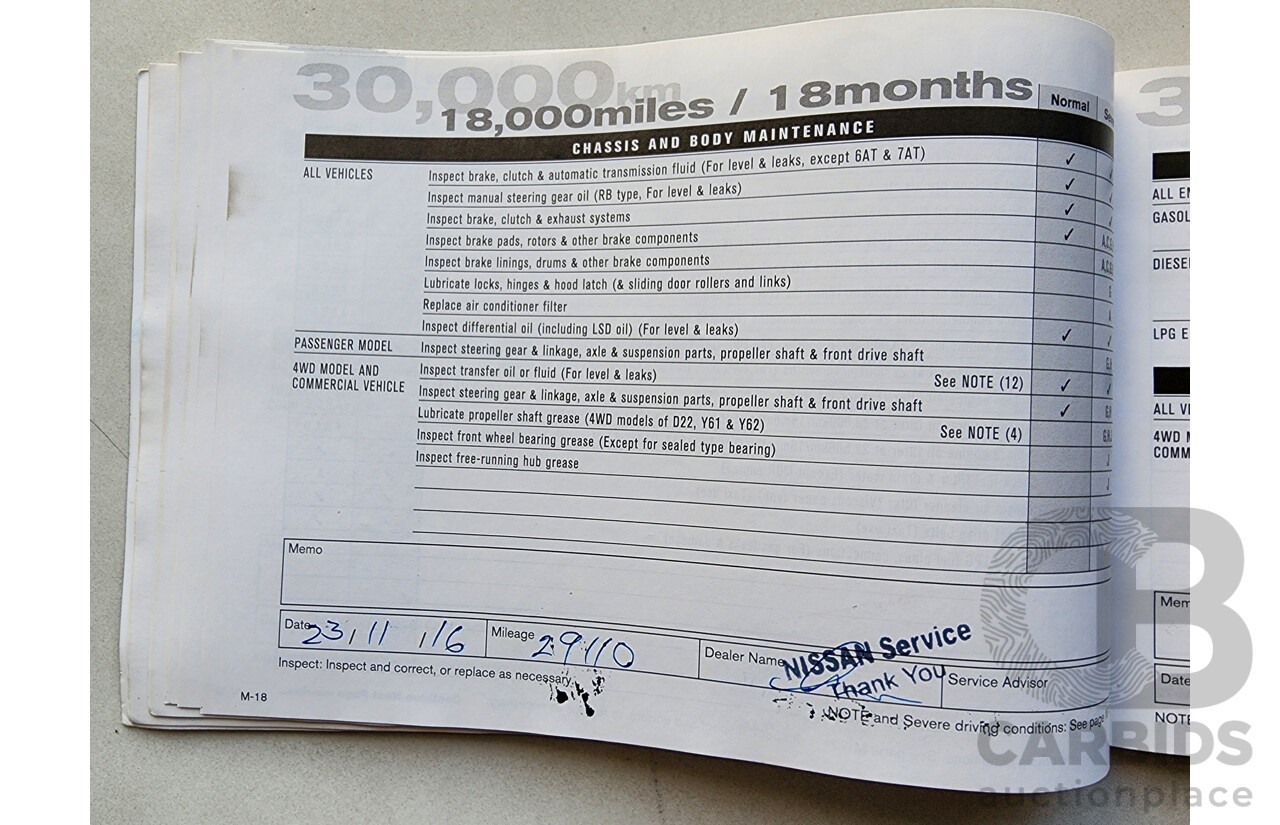 10/2013 Nissan Dualis +2 ST (4x2) J10 MY13 4d Wagon Red 2.0L