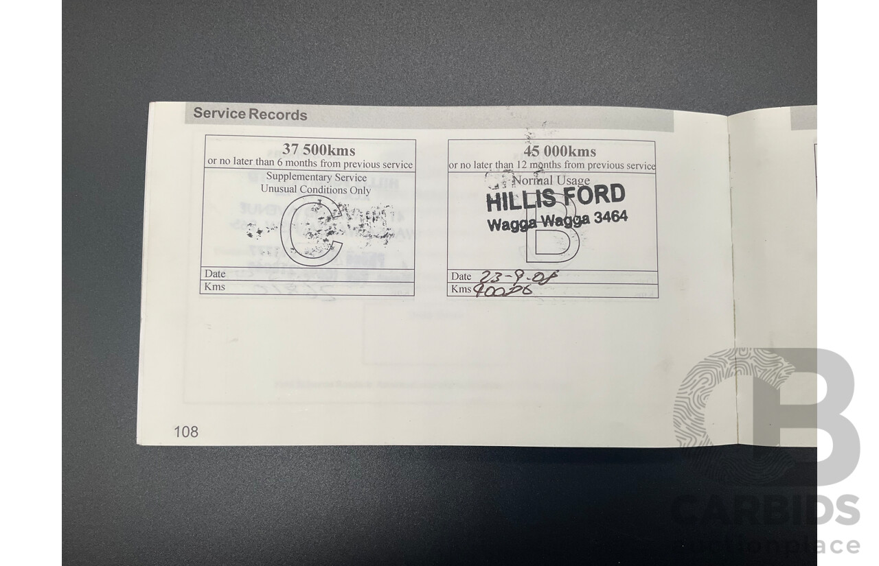 1/2006 Ford Territory Ghia (4x4) SY 4d Wagon Lightning Strike Metallic 4.0L