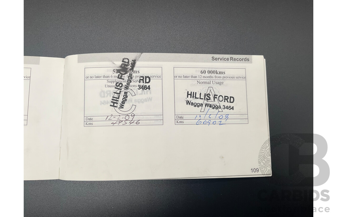 1/2006 Ford Territory Ghia (4x4) SY 4d Wagon Lightning Strike Metallic 4.0L