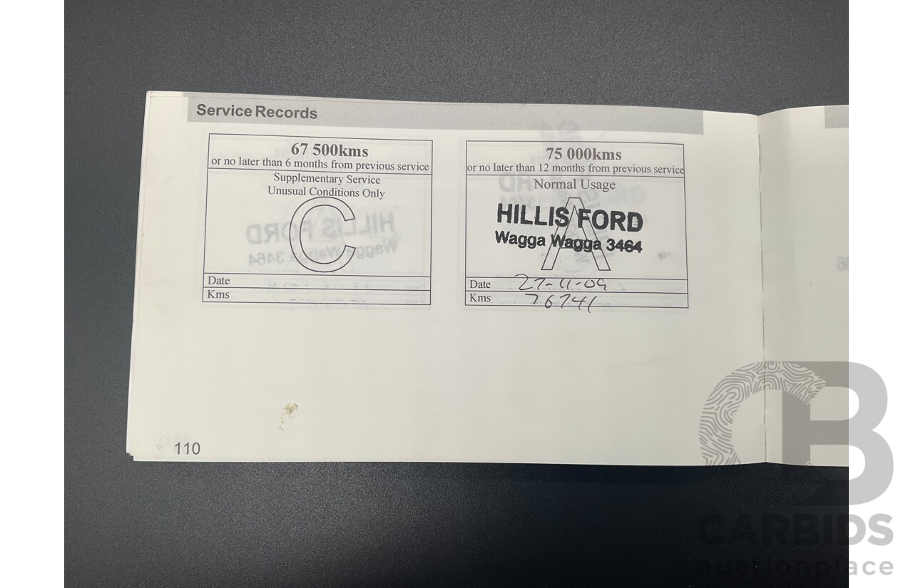 1/2006 Ford Territory Ghia (4x4) SY 4d Wagon Lightning Strike Metallic 4.0L