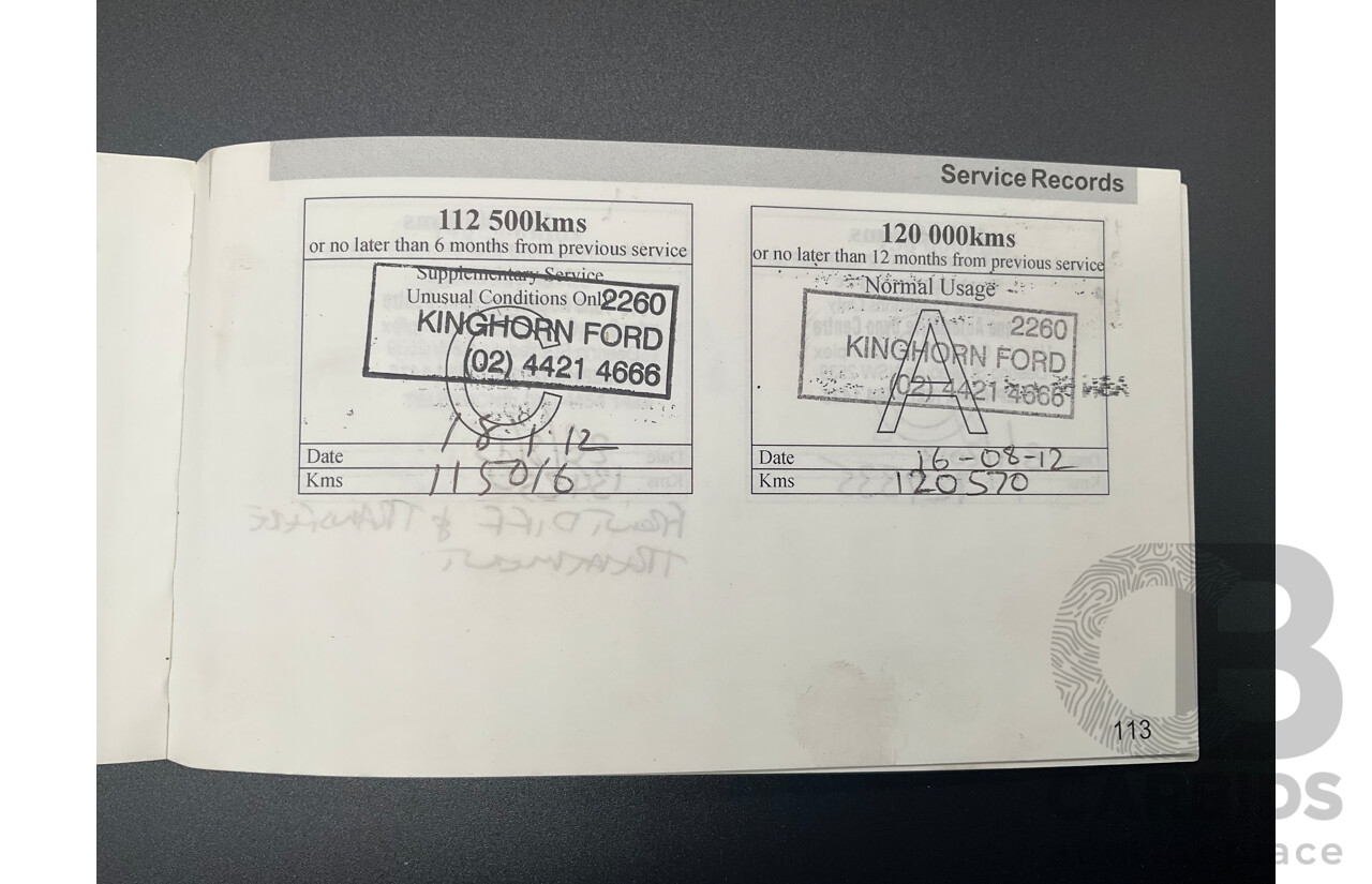 1/2006 Ford Territory Ghia (4x4) SY 4d Wagon Lightning Strike Metallic 4.0L