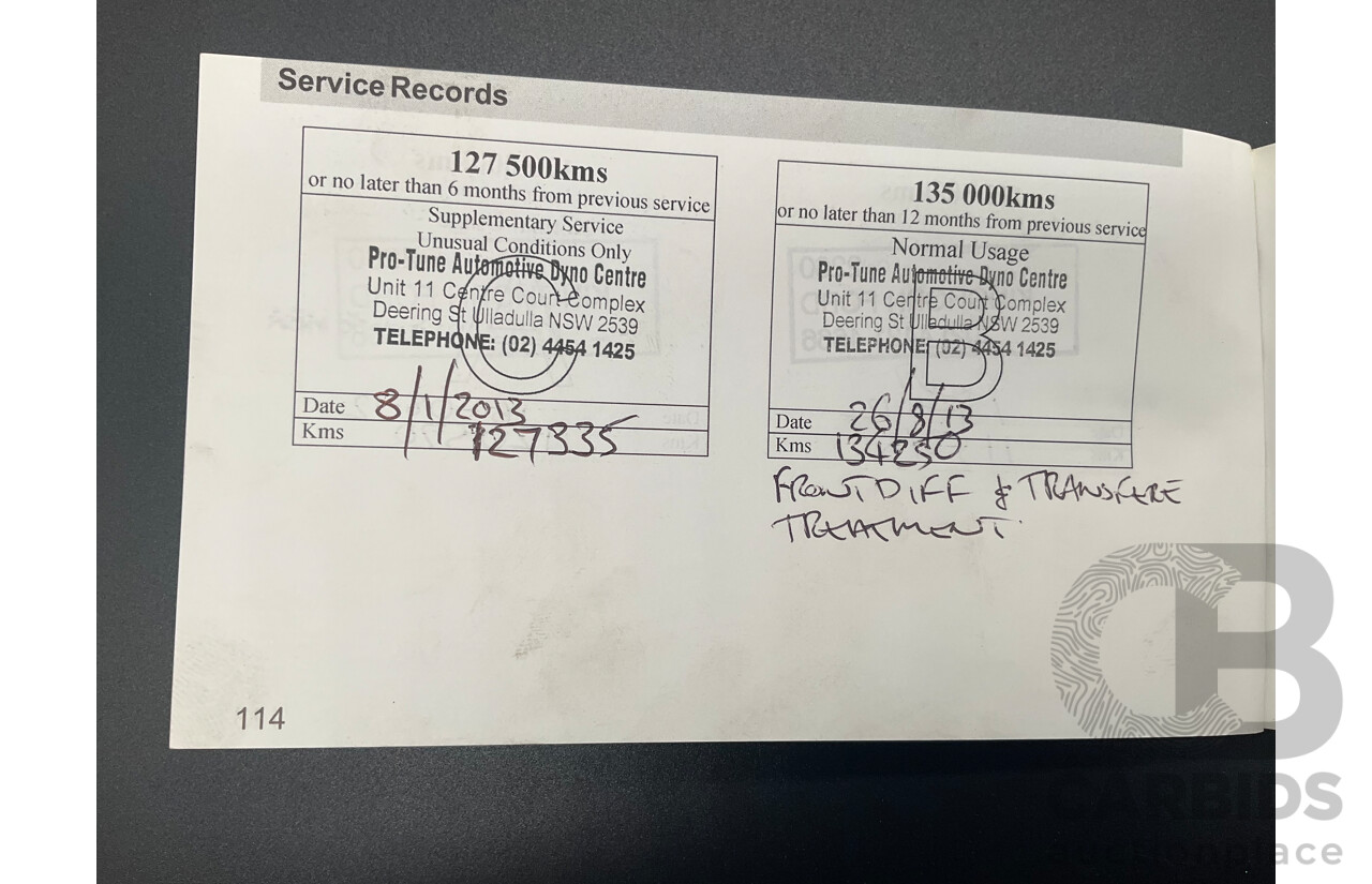 1/2006 Ford Territory Ghia (4x4) SY 4d Wagon Lightning Strike Metallic 4.0L