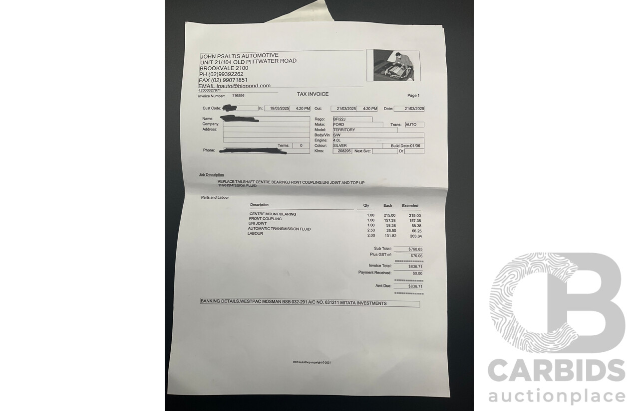 1/2006 Ford Territory Ghia (4x4) SY 4d Wagon Lightning Strike Metallic 4.0L