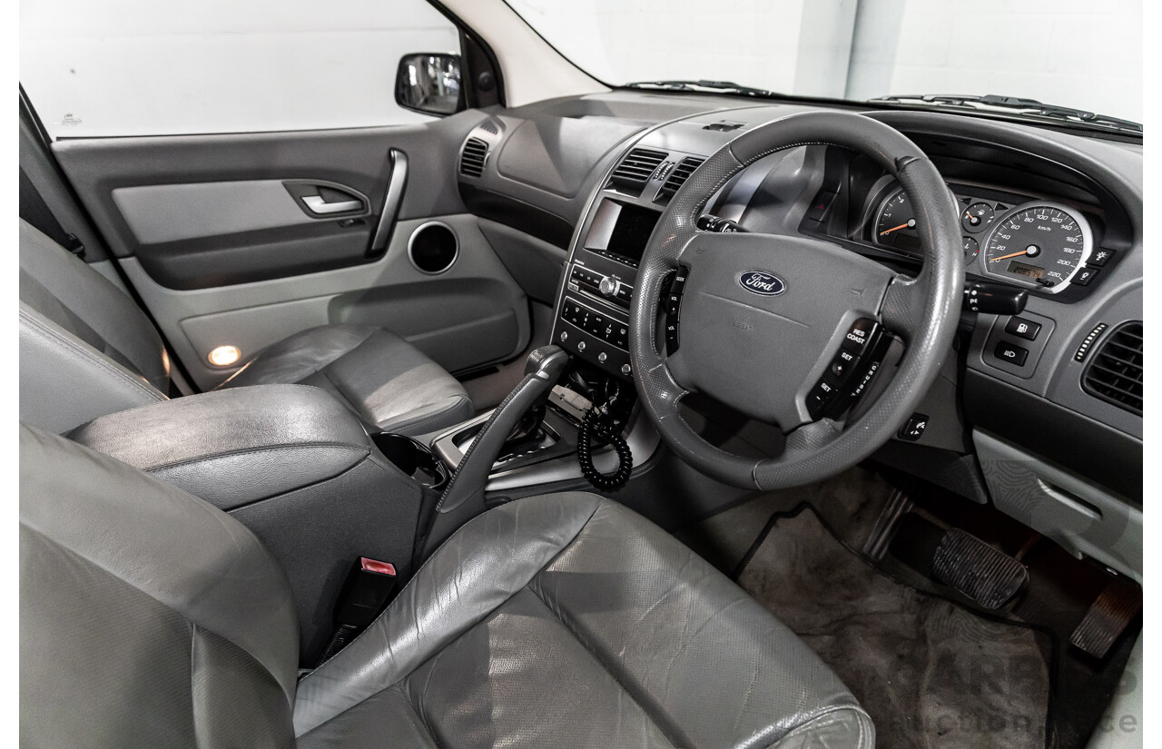 1/2006 Ford Territory Ghia (4x4) SY 4d Wagon Lightning Strike Metallic 4.0L