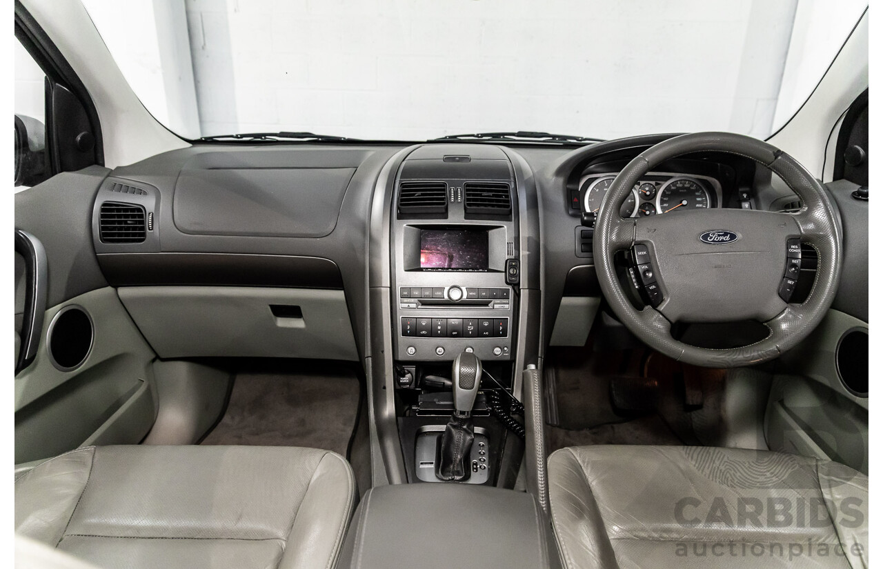 1/2006 Ford Territory Ghia (4x4) SY 4d Wagon Lightning Strike Metallic 4.0L