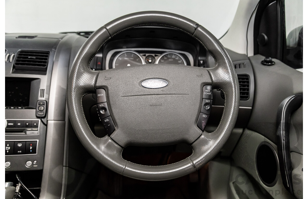 1/2006 Ford Territory Ghia (4x4) SY 4d Wagon Lightning Strike Metallic 4.0L