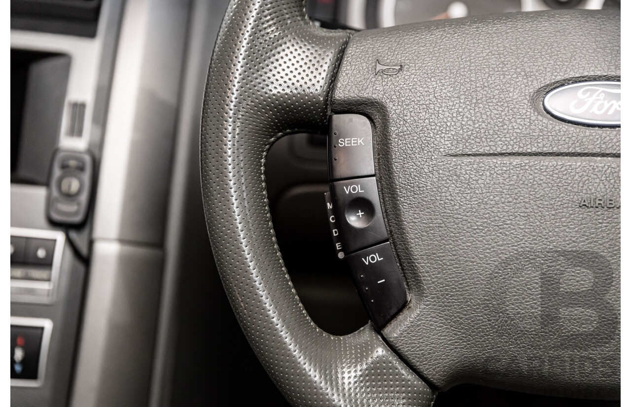 1/2006 Ford Territory Ghia (4x4) SY 4d Wagon Lightning Strike Metallic 4.0L