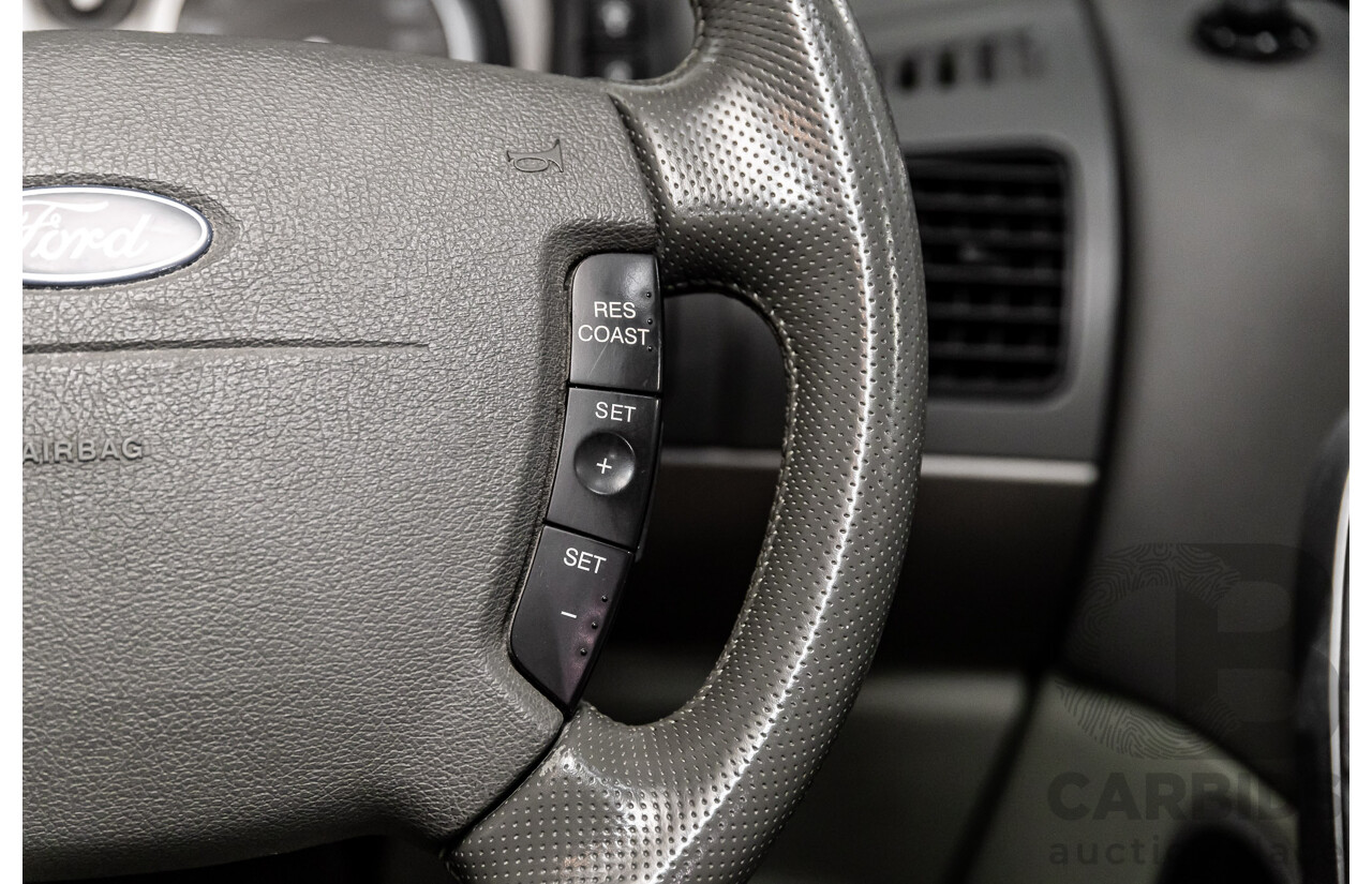 1/2006 Ford Territory Ghia (4x4) SY 4d Wagon Lightning Strike Metallic 4.0L