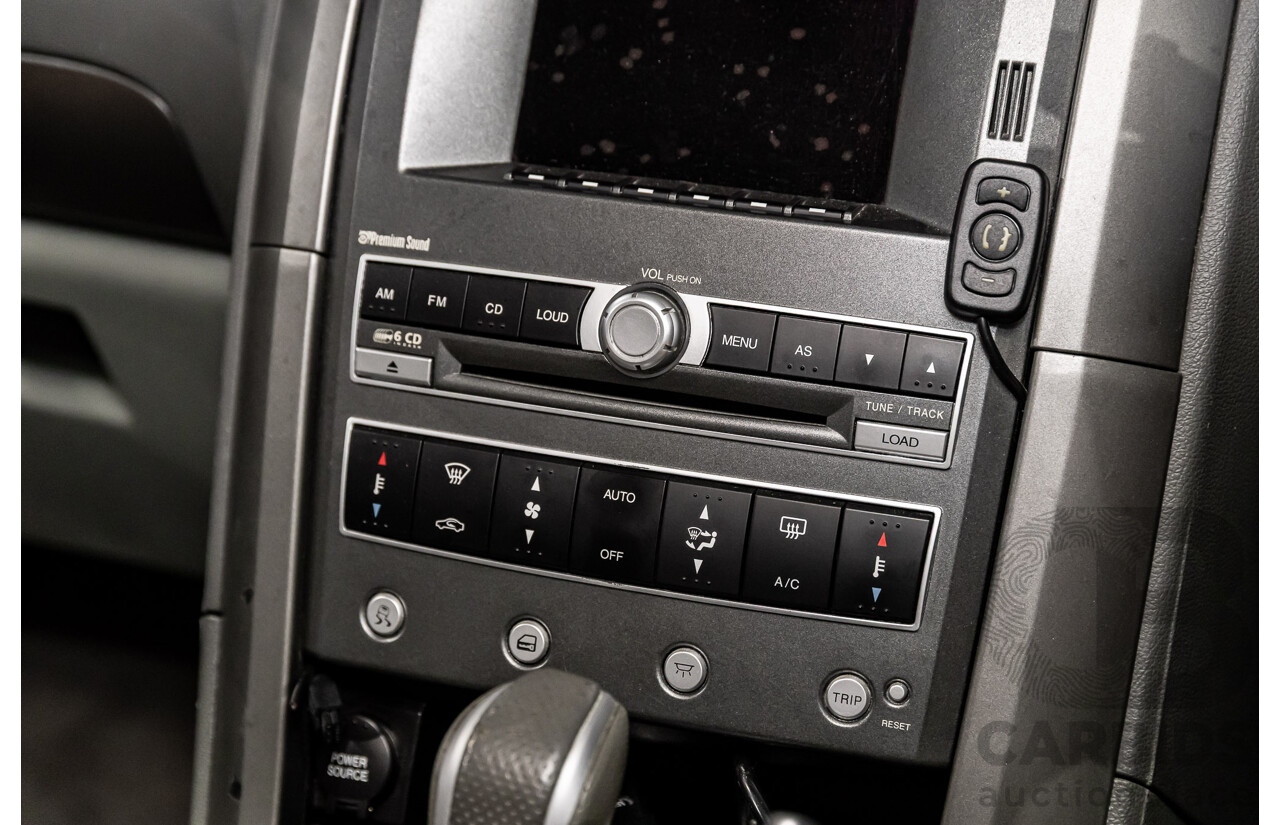 1/2006 Ford Territory Ghia (4x4) SY 4d Wagon Lightning Strike Metallic 4.0L