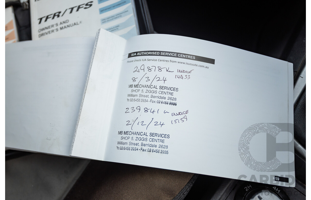 12/2012 Isuzu D-Max LS-M Hi-Ride (4x4) TF MY12 Crew Cab Utility Grey Turbo Diesel 3.0L
