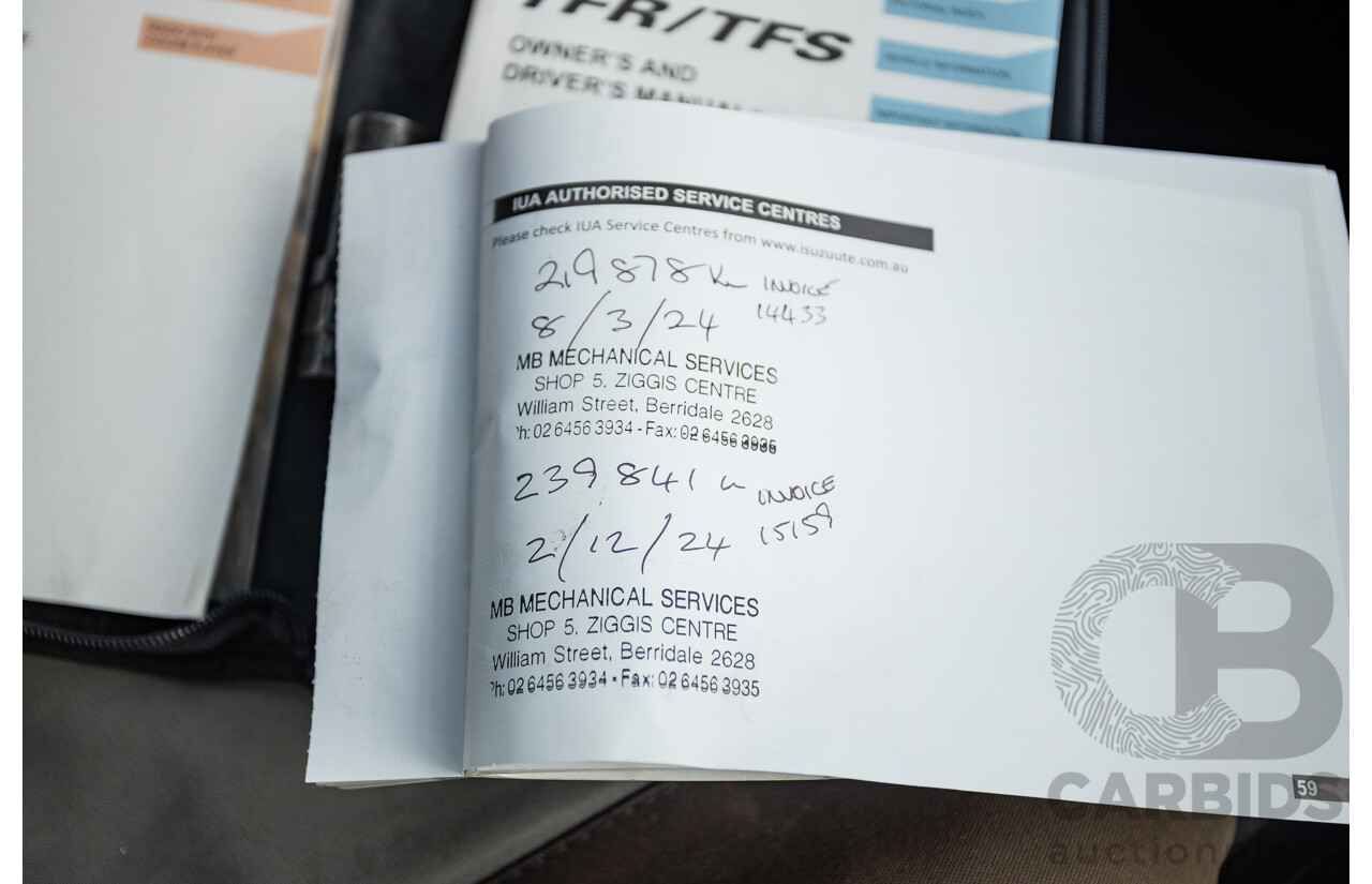 12/2012 Isuzu D-Max LS-M Hi-Ride (4x4) TF MY12 Crew Cab Utility Grey Turbo Diesel 3.0L