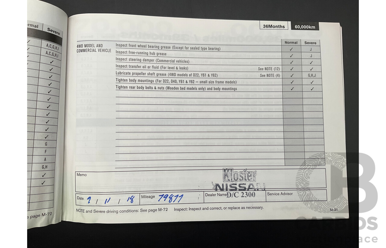 11/2014 Nissan Qashqai ST (4x2) J11 4d Wagon Gun Silver Metallic 2.0L