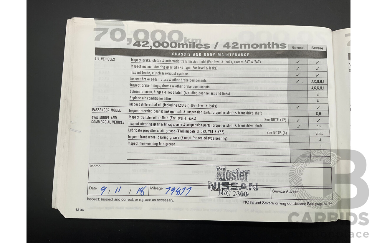 11/2014 Nissan Qashqai ST (4x2) J11 4d Wagon Gun Silver Metallic 2.0L