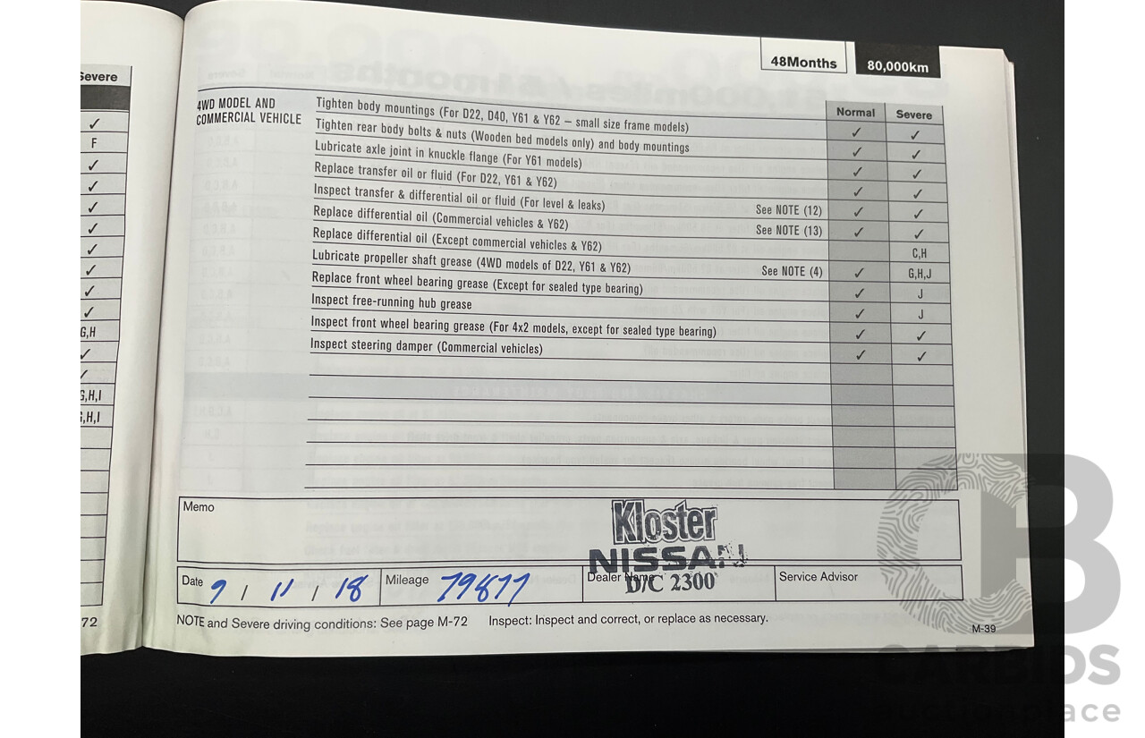 11/2014 Nissan Qashqai ST (4x2) J11 4d Wagon Gun Silver Metallic 2.0L