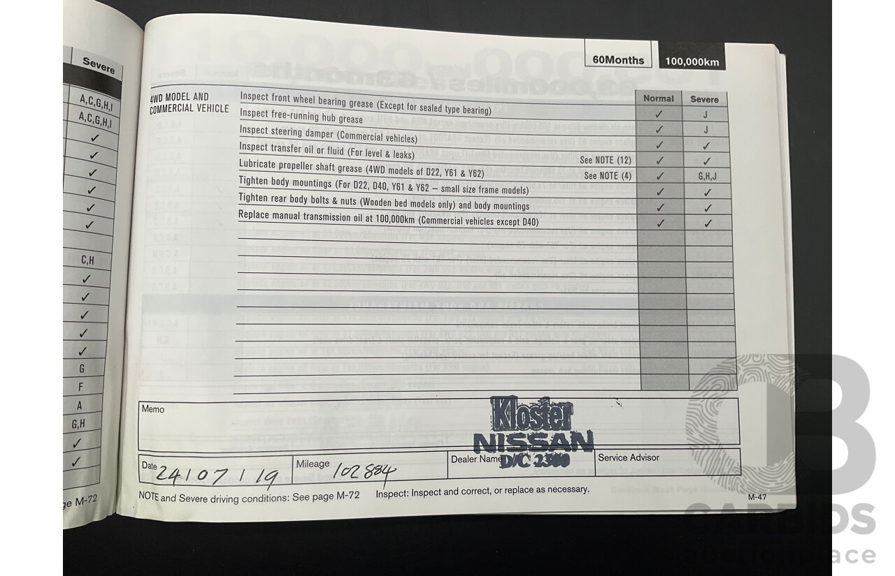 11/2014 Nissan Qashqai ST (4x2) J11 4d Wagon Gun Silver Metallic 2.0L
