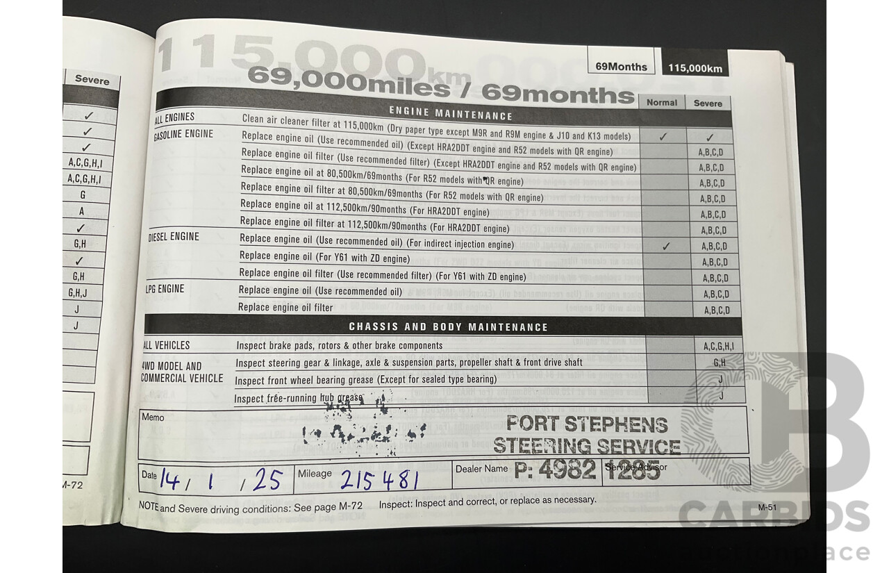 11/2014 Nissan Qashqai ST (4x2) J11 4d Wagon Gun Silver Metallic 2.0L