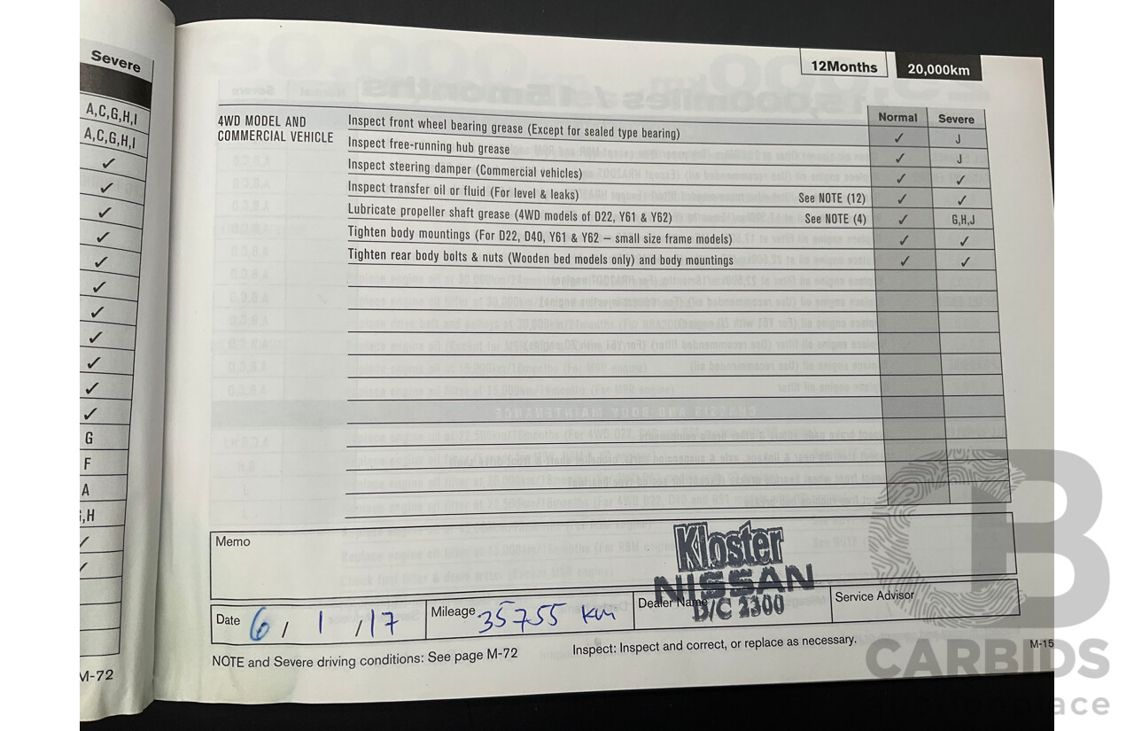 11/2014 Nissan Qashqai ST (4x2) J11 4d Wagon Gun Silver Metallic 2.0L