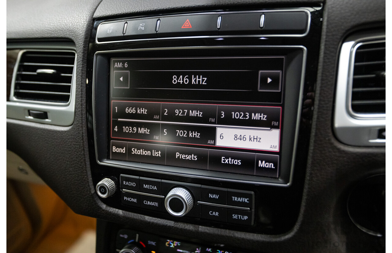 4/2015 Volkswagen Touareg V6 TDI (AWD) 7P MY15 4d Wagon Pure White Tubro Diesel 3.0L