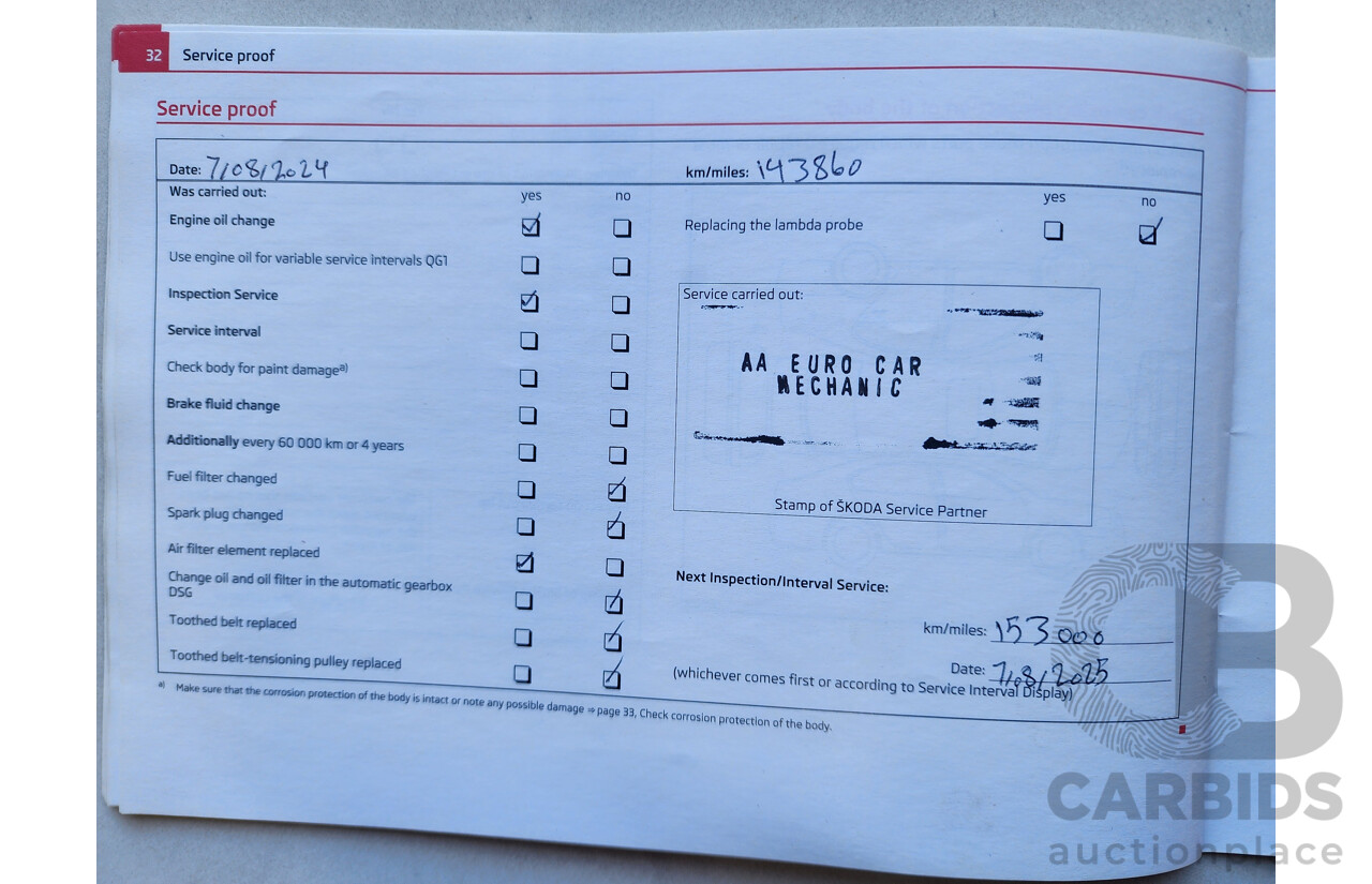 3/2012 Skoda Yeti 112 TSI (4x4) 5L 4d Wagon Blue 1.8L