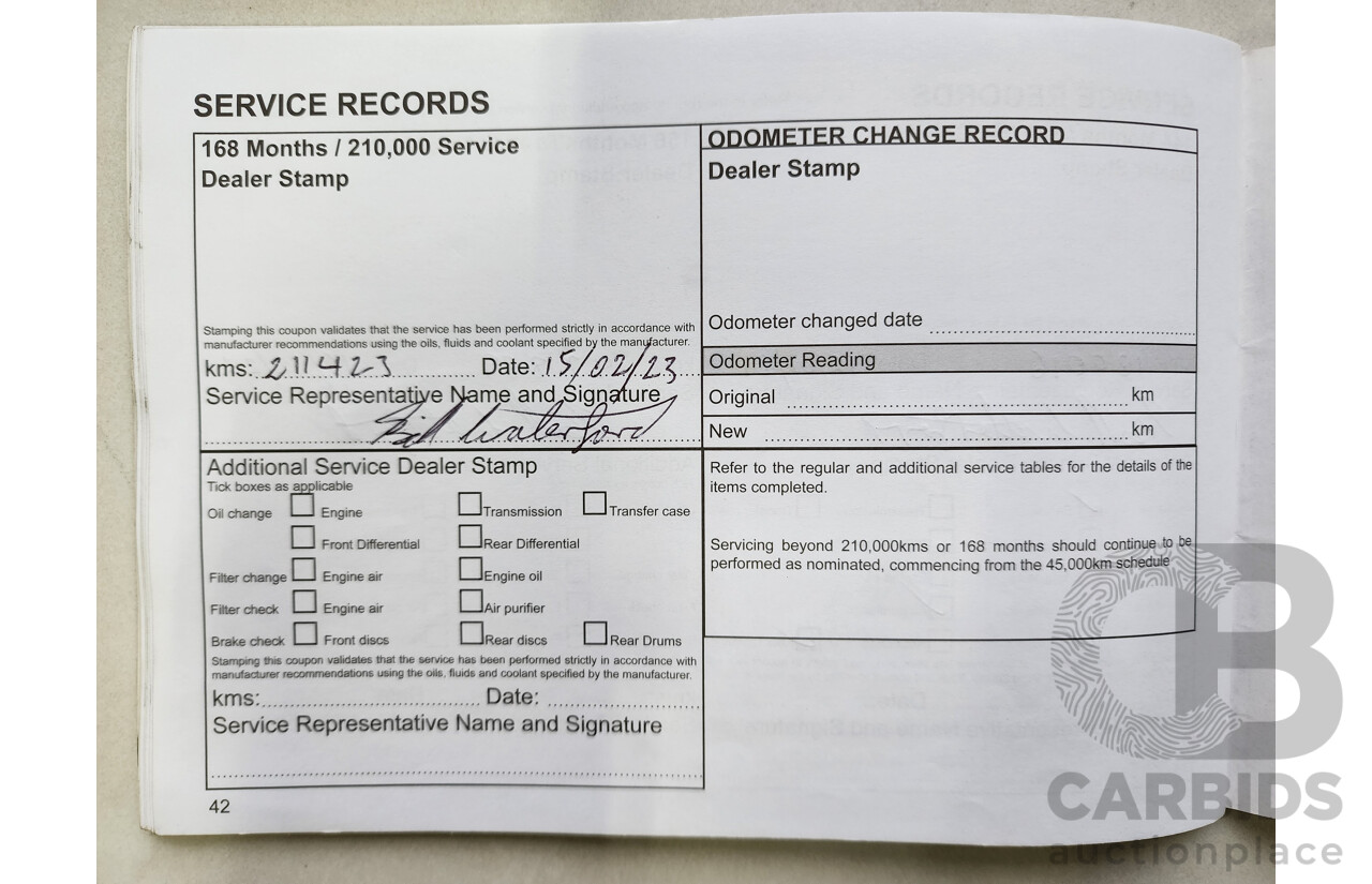 3/2015 Mitsubishi Triton GLX (4x4) MN MY15 Double Cab Utility Red 2.5L