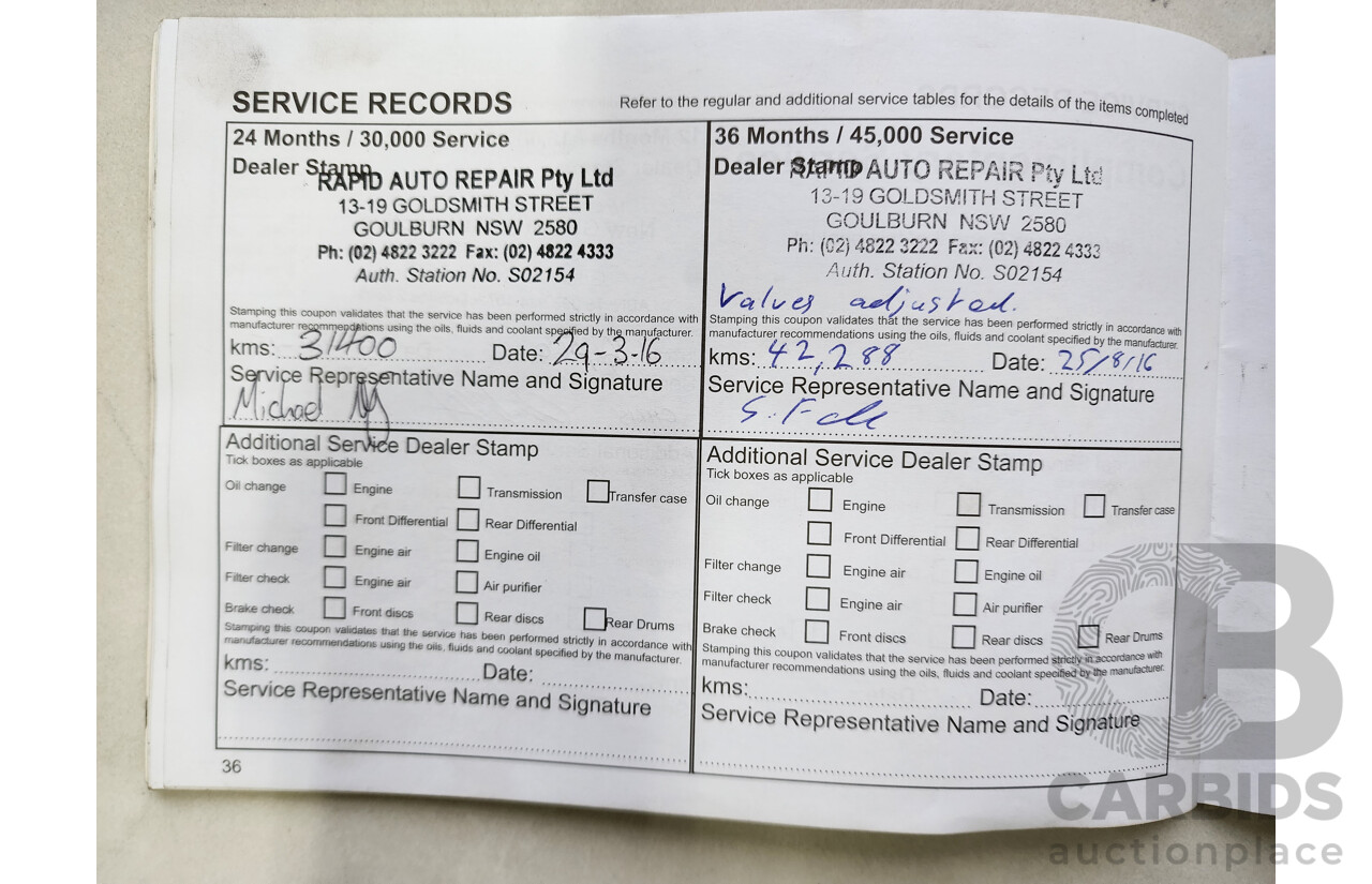 3/2015 Mitsubishi Triton GLX (4x4) MN MY15 Double Cab Utility Red 2.5L