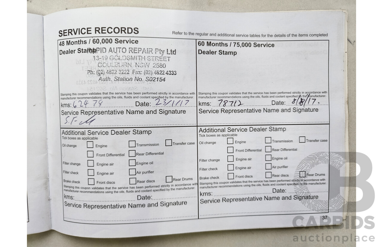 3/2015 Mitsubishi Triton GLX (4x4) MN MY15 Double Cab Utility Red 2.5L