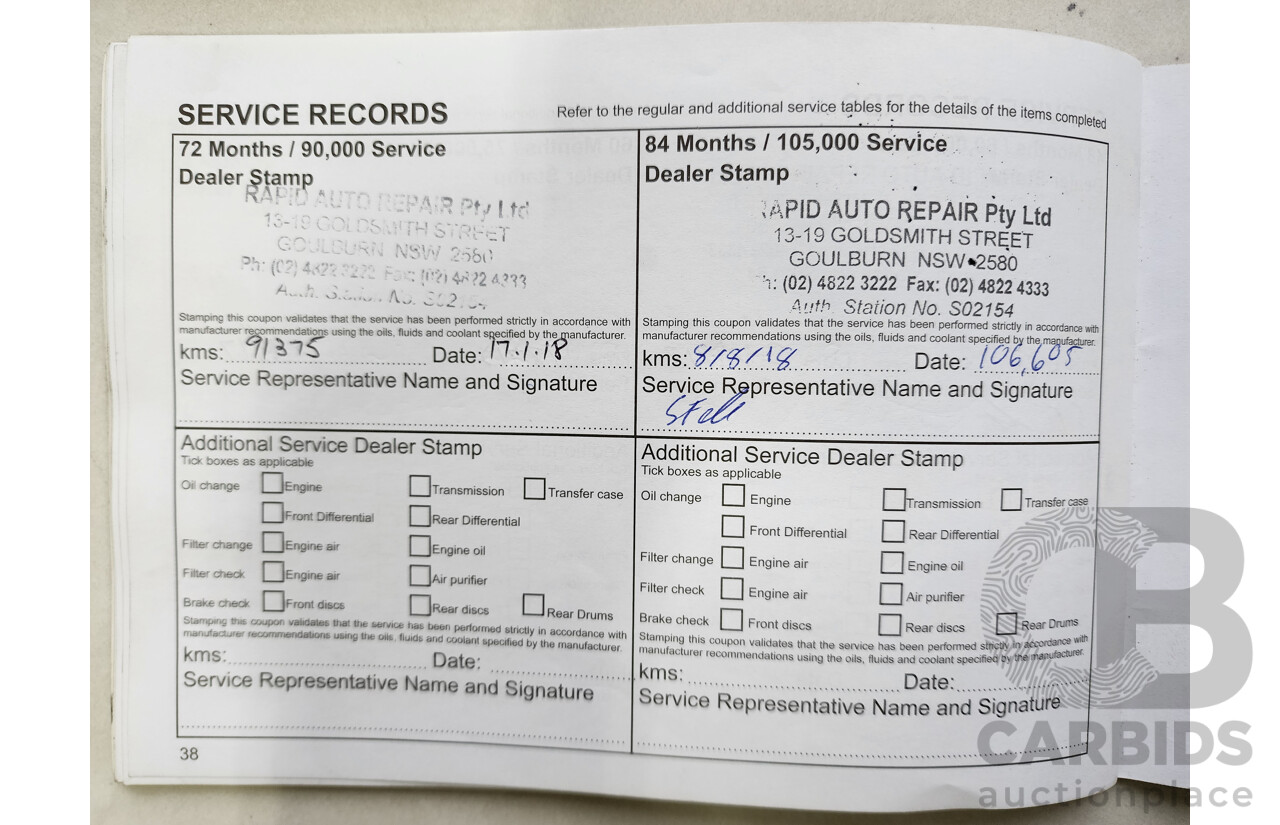 3/2015 Mitsubishi Triton GLX (4x4) MN MY15 Double Cab Utility Red 2.5L