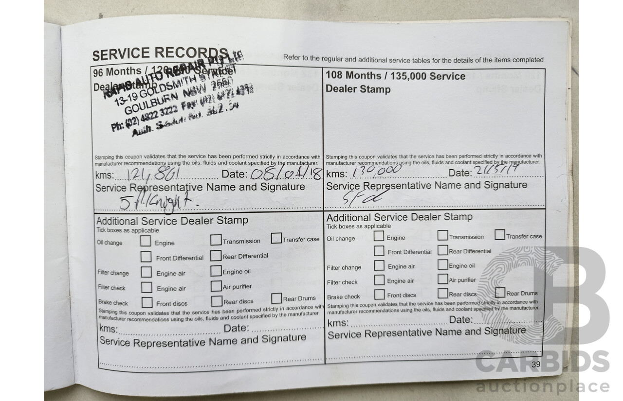 3/2015 Mitsubishi Triton GLX (4x4) MN MY15 Double Cab Utility Red 2.5L