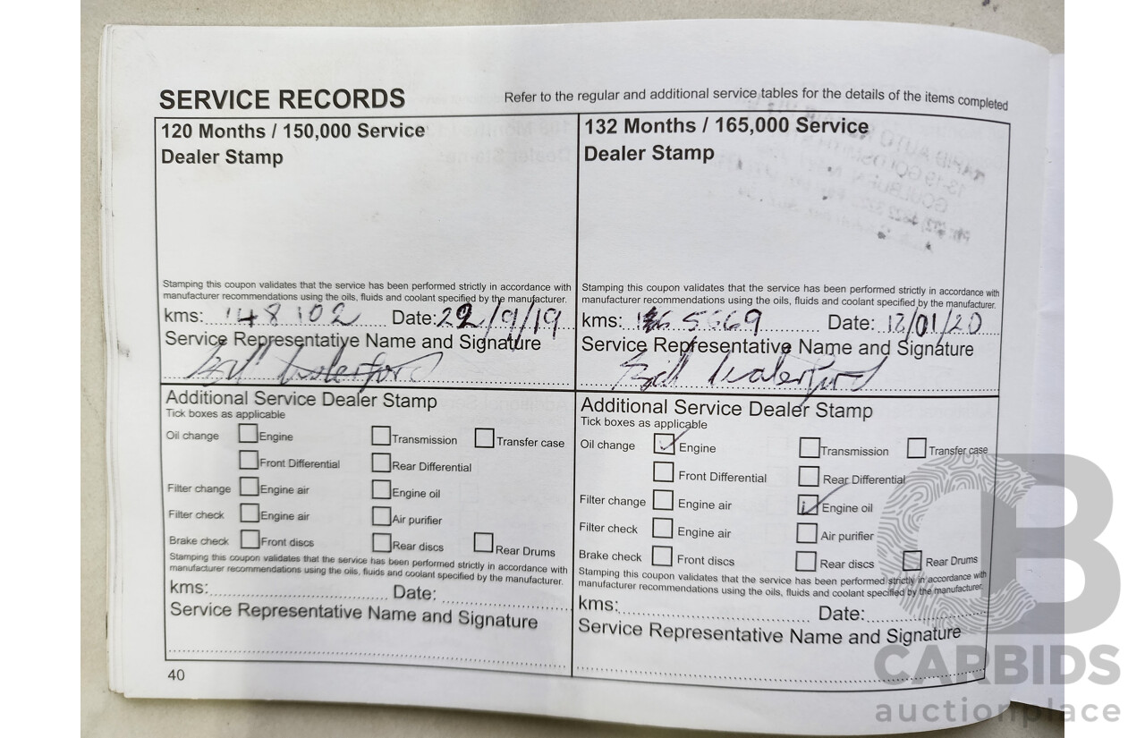 3/2015 Mitsubishi Triton GLX (4x4) MN MY15 Double Cab Utility Red 2.5L