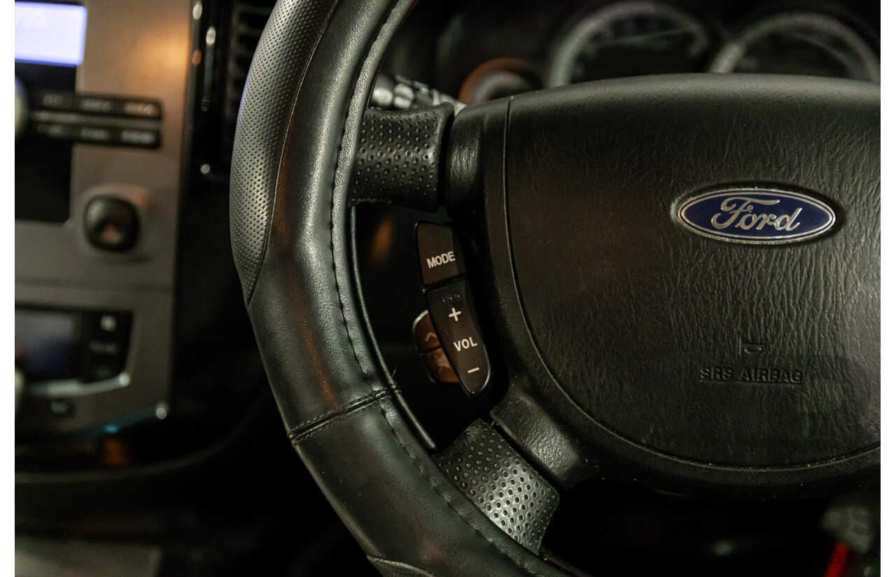 1/2010 Ford Escape  ZD 4d Wagon West Pacific Blue Metallic 2.3L