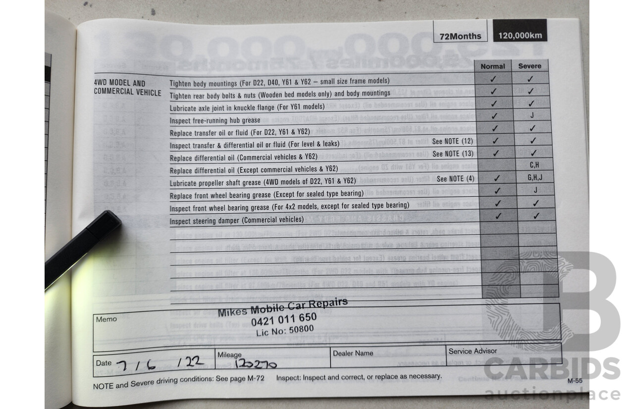 1/2016 Nissan X-Trail ST 7 SEAT (fwd) T32 4d Wagon White 2.5L