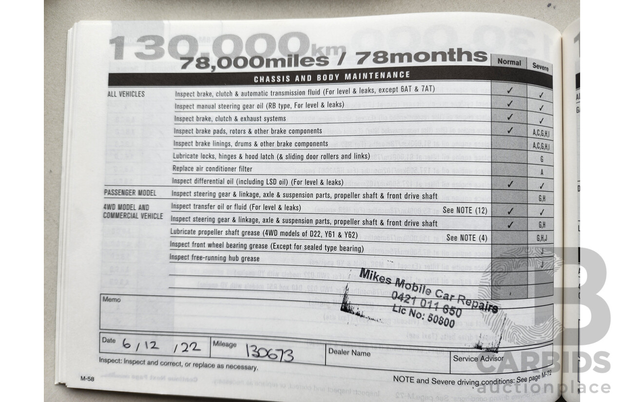 1/2016 Nissan X-Trail ST 7 SEAT (fwd) T32 4d Wagon White 2.5L