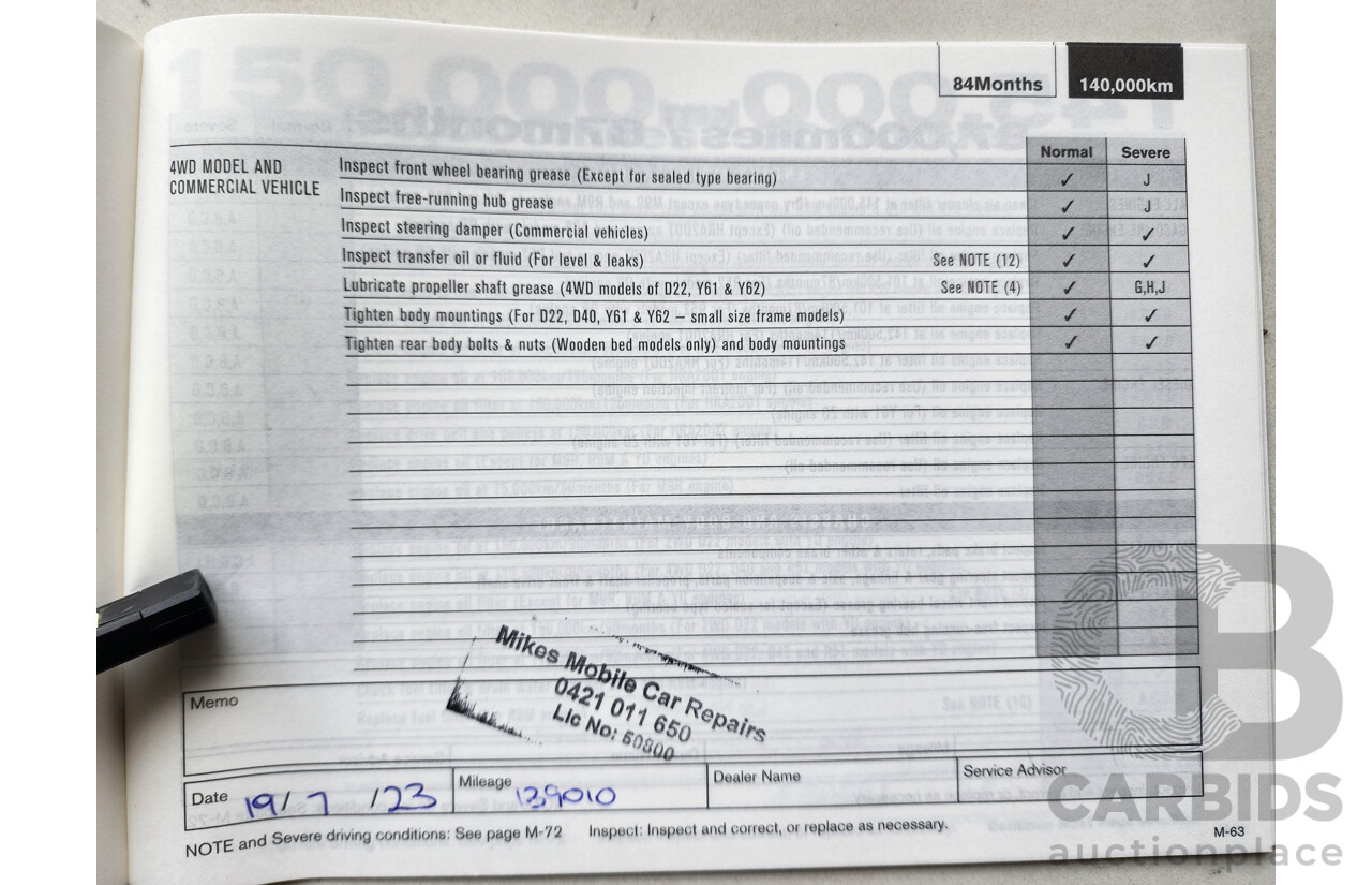 1/2016 Nissan X-Trail ST 7 SEAT (fwd) T32 4d Wagon White 2.5L