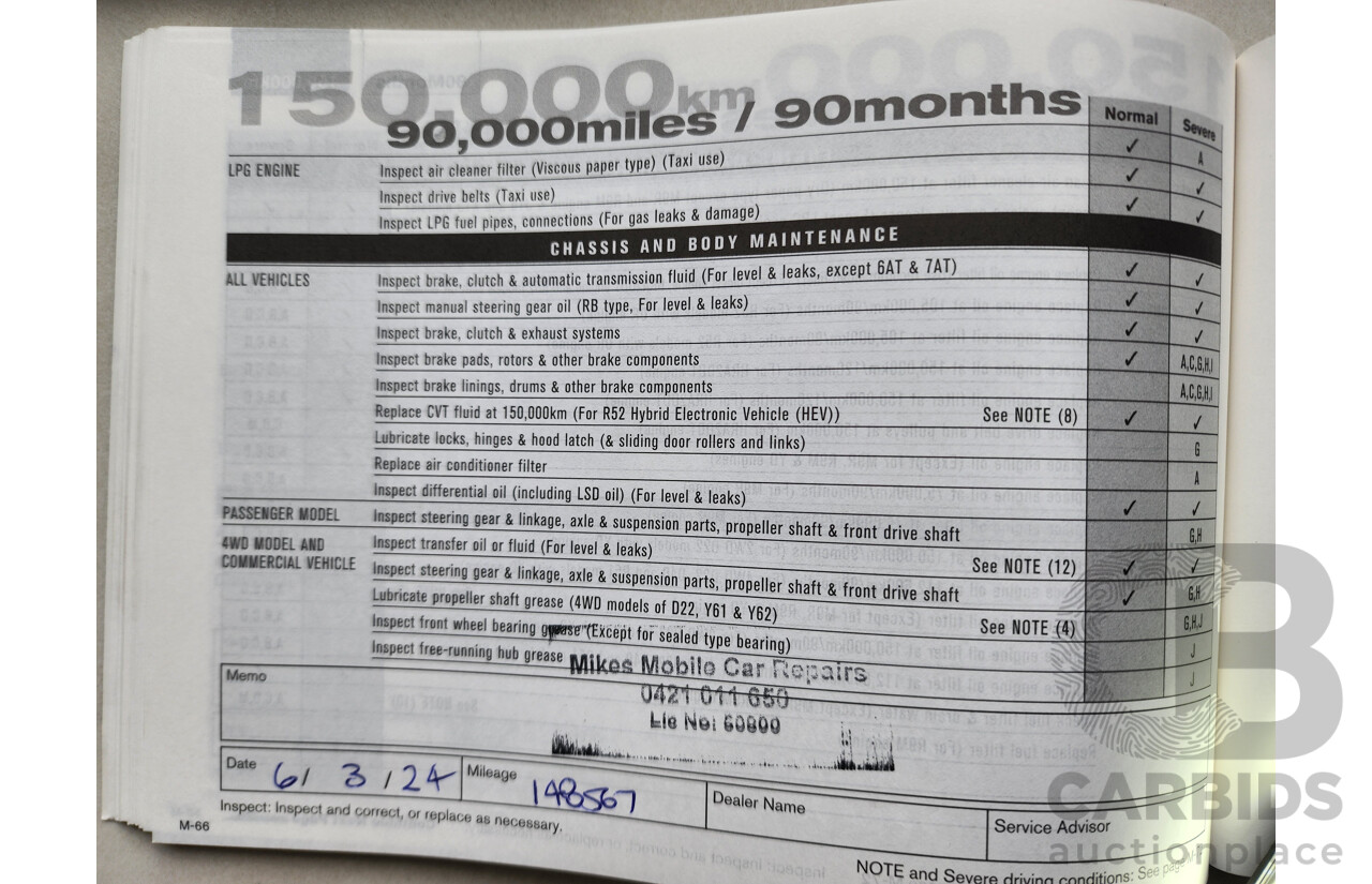 1/2016 Nissan X-Trail ST 7 SEAT (fwd) T32 4d Wagon White 2.5L