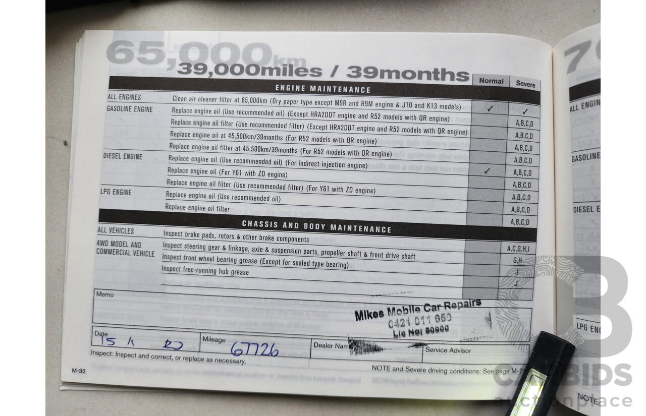 1/2016 Nissan X-Trail ST 7 SEAT (fwd) T32 4d Wagon White 2.5L