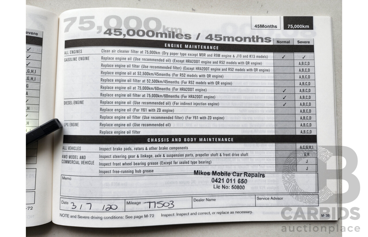 1/2016 Nissan X-Trail ST 7 SEAT (fwd) T32 4d Wagon White 2.5L