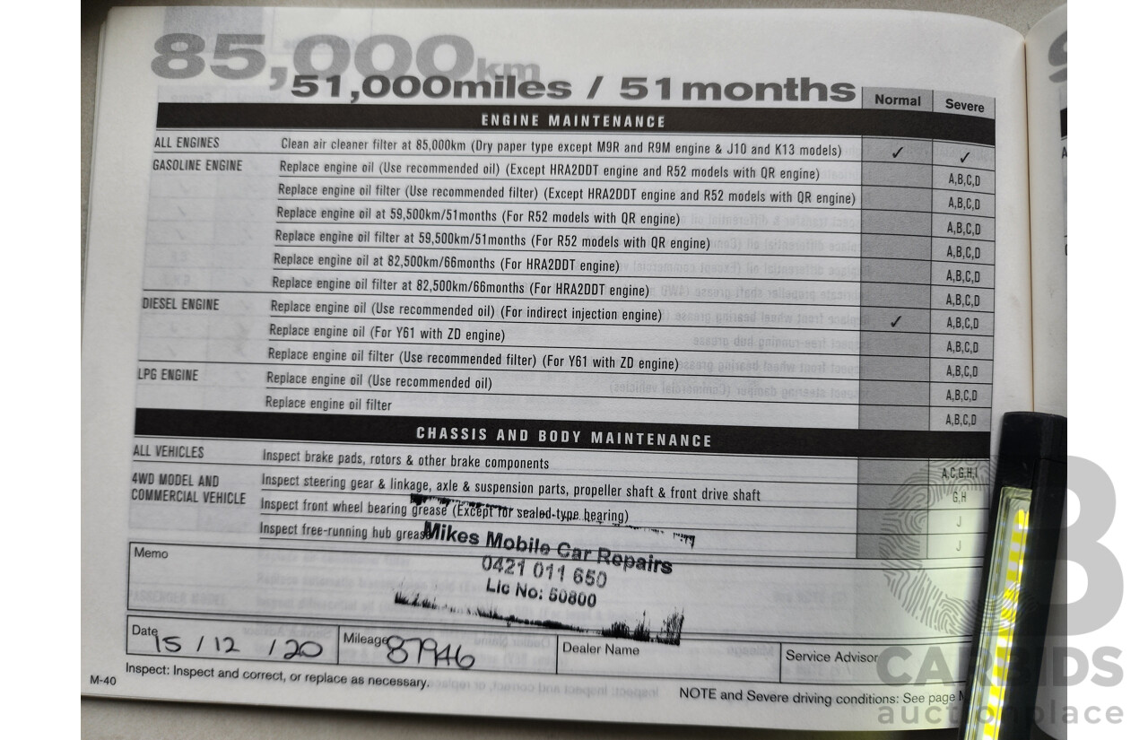 1/2016 Nissan X-Trail ST 7 SEAT (fwd) T32 4d Wagon White 2.5L