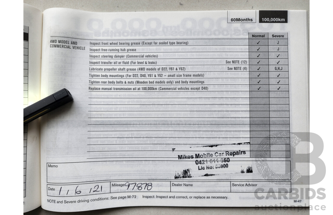 1/2016 Nissan X-Trail ST 7 SEAT (fwd) T32 4d Wagon White 2.5L