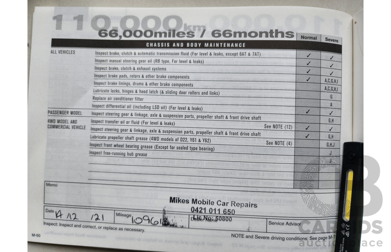 1/2016 Nissan X-Trail ST 7 SEAT (fwd) T32 4d Wagon White 2.5L