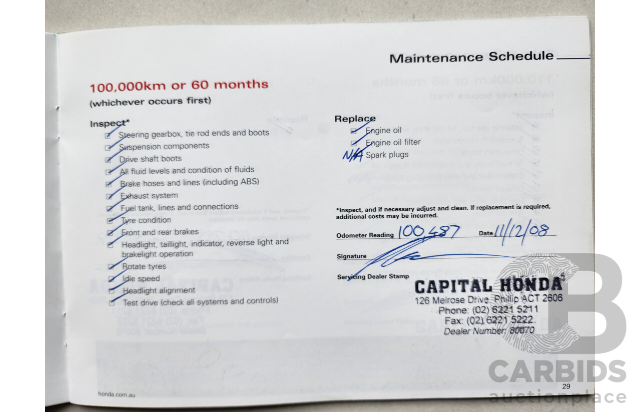 10/2004 Honda CRV (4x4) Sport MY04 4d Wagon Gold 2.4L