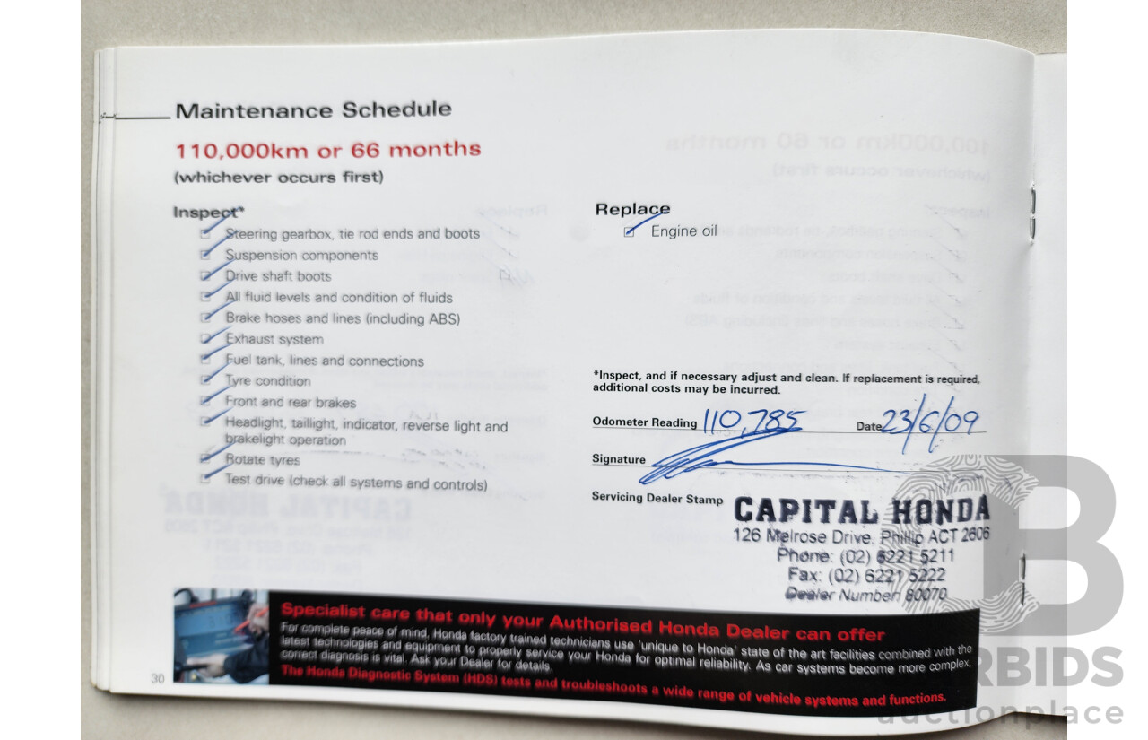 10/2004 Honda CRV (4x4) Sport MY04 4d Wagon Gold 2.4L